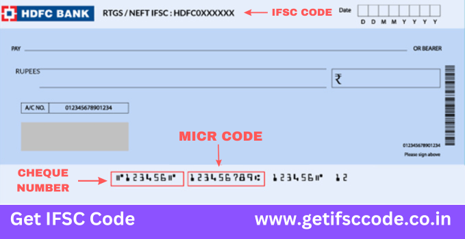 Indian Bank IFSC Code – IFSC Code Search, MICR Code.